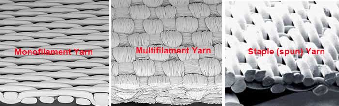 yarn types