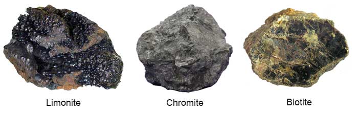 weak magnetic minerals
