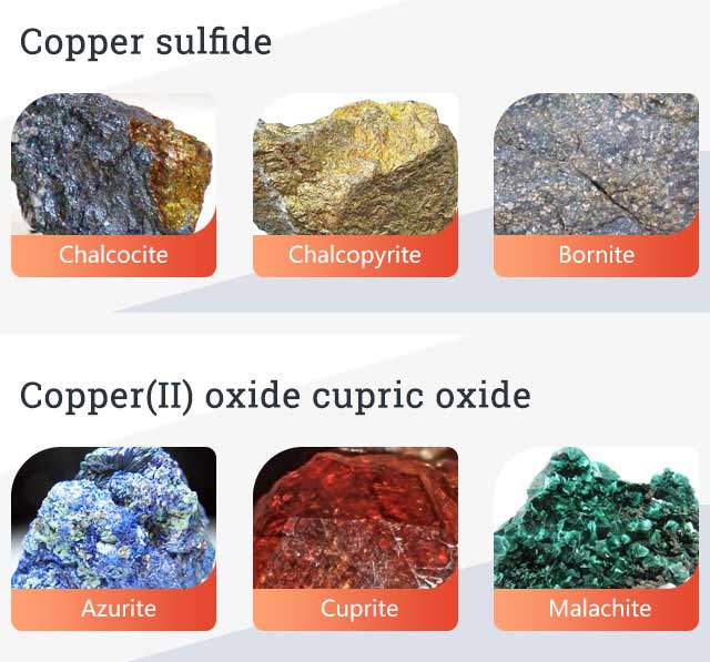 The specifications of copper ore rock
