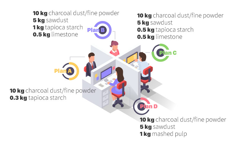 Low-cost Plans For Material Matching