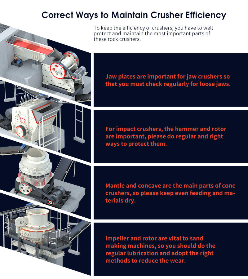 what are the important parts of crushers