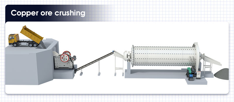 Copper ore crushing process