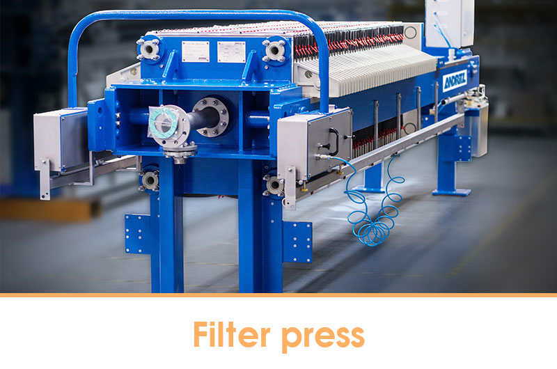 Filter press